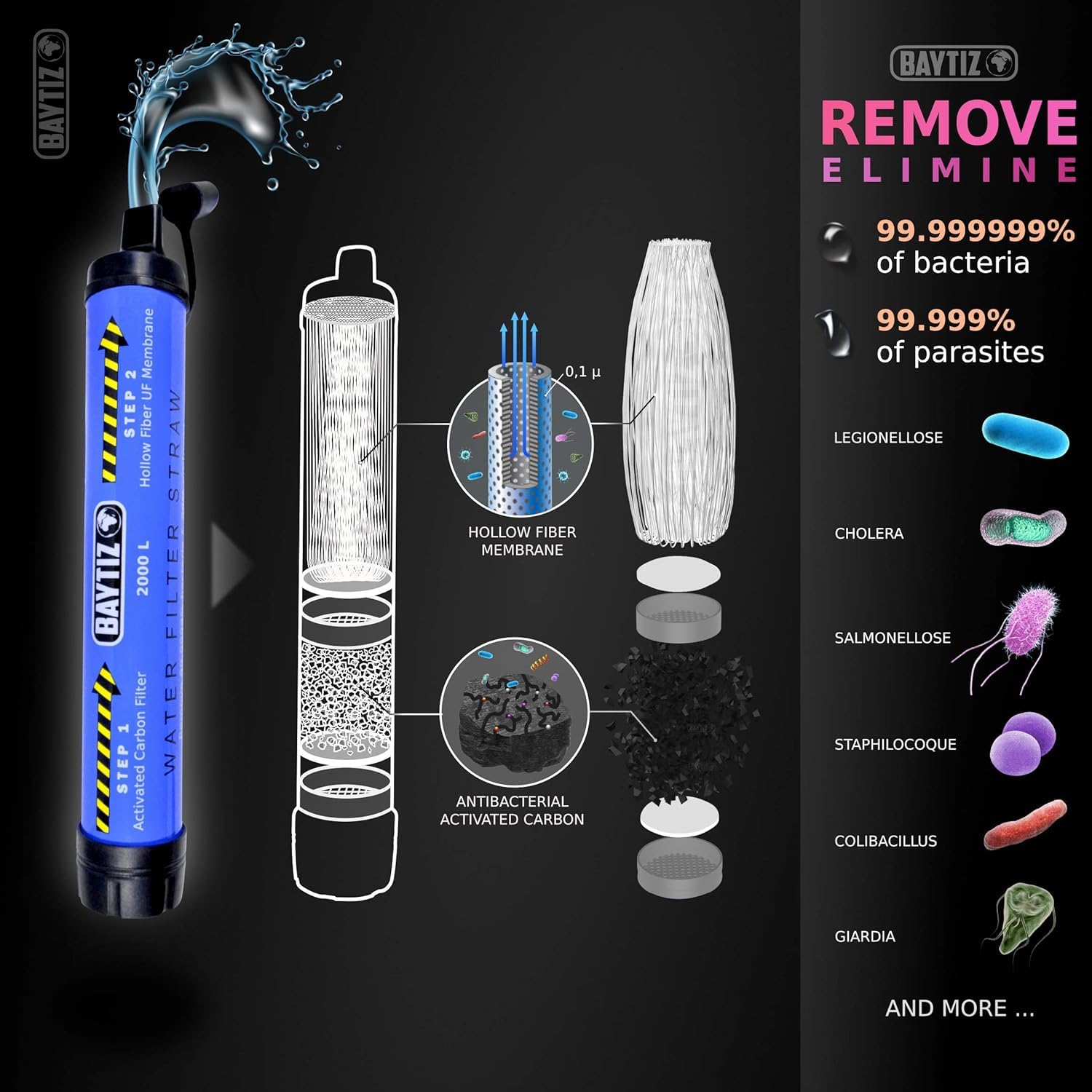 baytiz-pailles-filtrantes-paille-filtrante-survie-lot-de-3 image 2