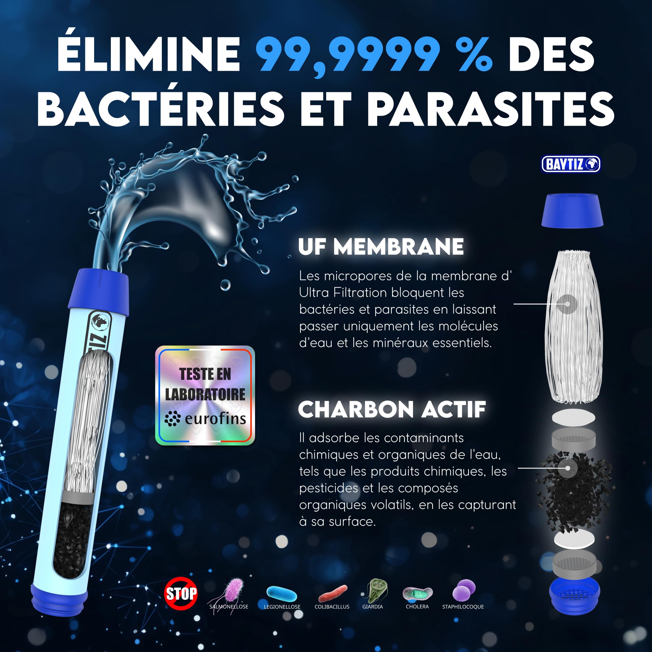baytiz-gourde-filtrante-bleu-oc-an-650ml-randonn-e image 3