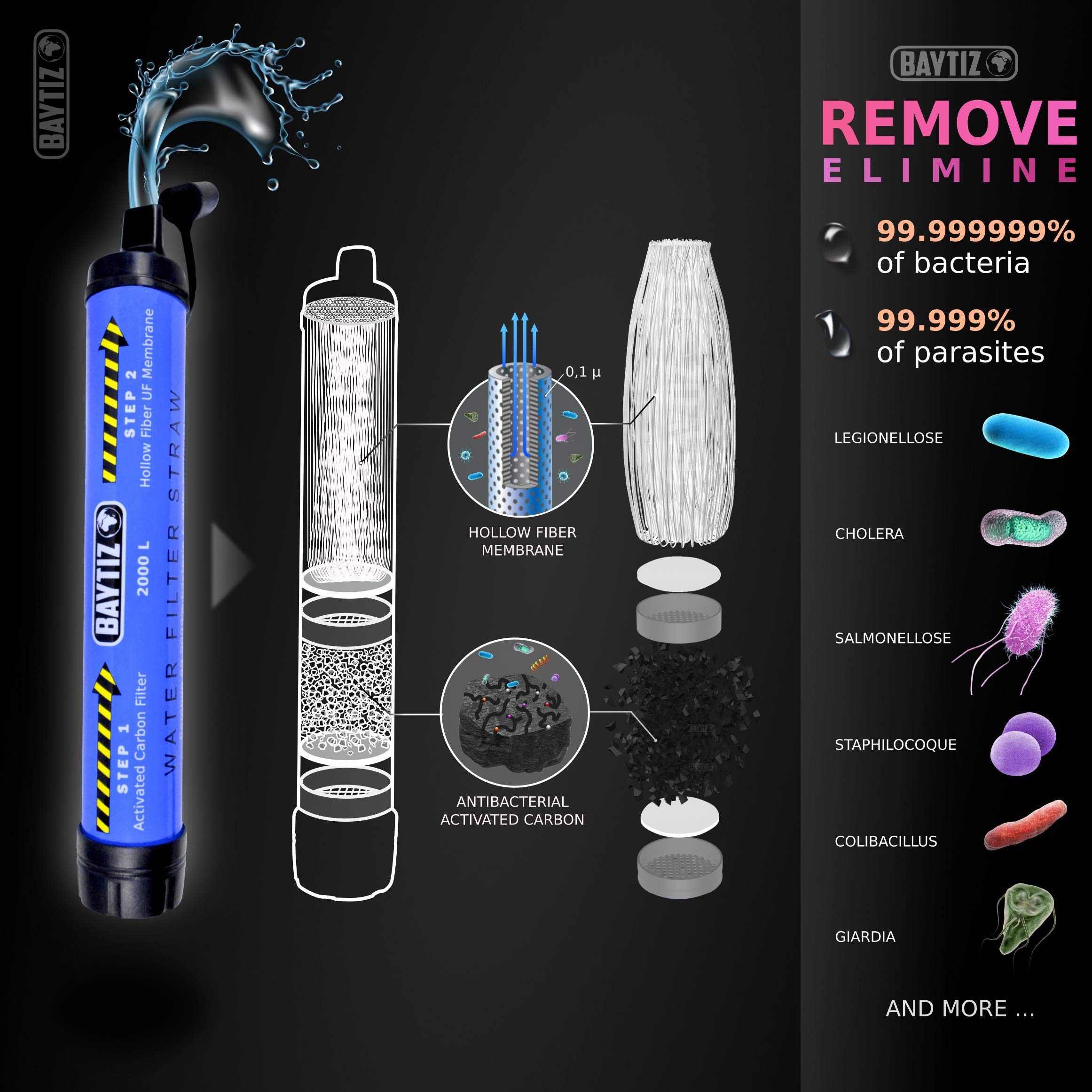 baytiz-pailles-filtrantes-paille-filtrante-2000-l-charbon-actif image 2