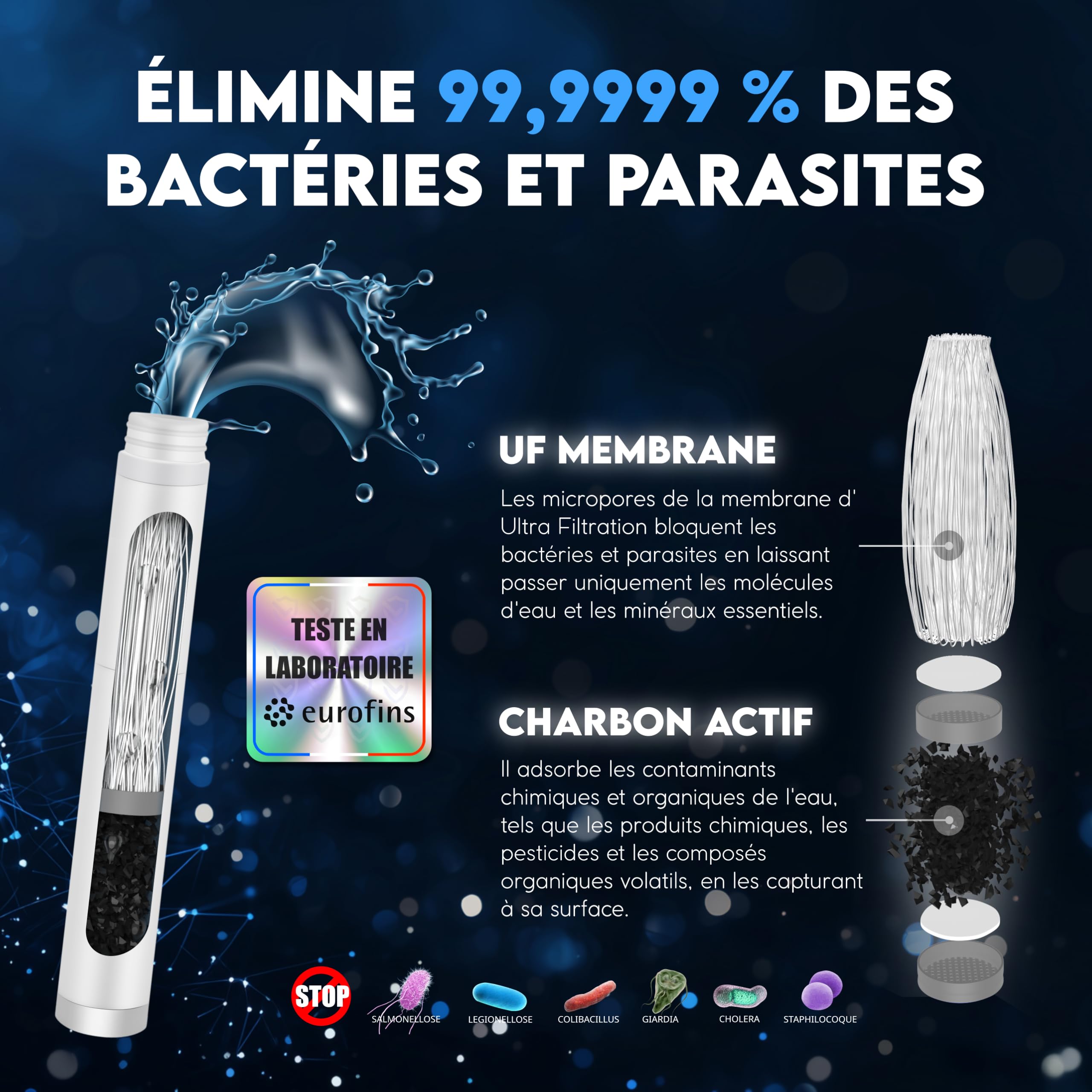 baytiz-bouteilles-filtrantes-gourde-isotherme-inox-boussole image 4
